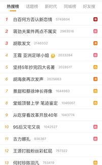 三线吃瓜娱乐圈微博,揭秘幕后故事，吃瓜群众的热门话题